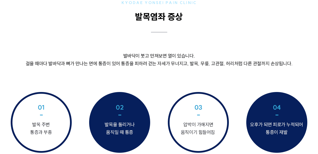 발목염좌 증상 인포그래픽