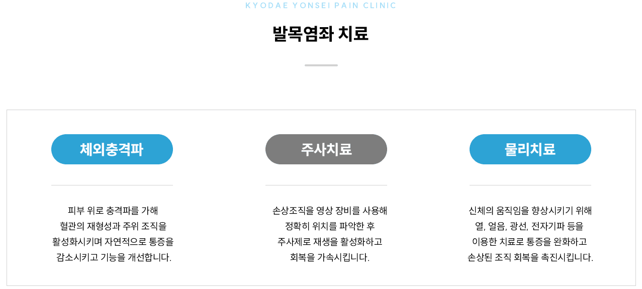 발목염좌 치료 인포그래픽