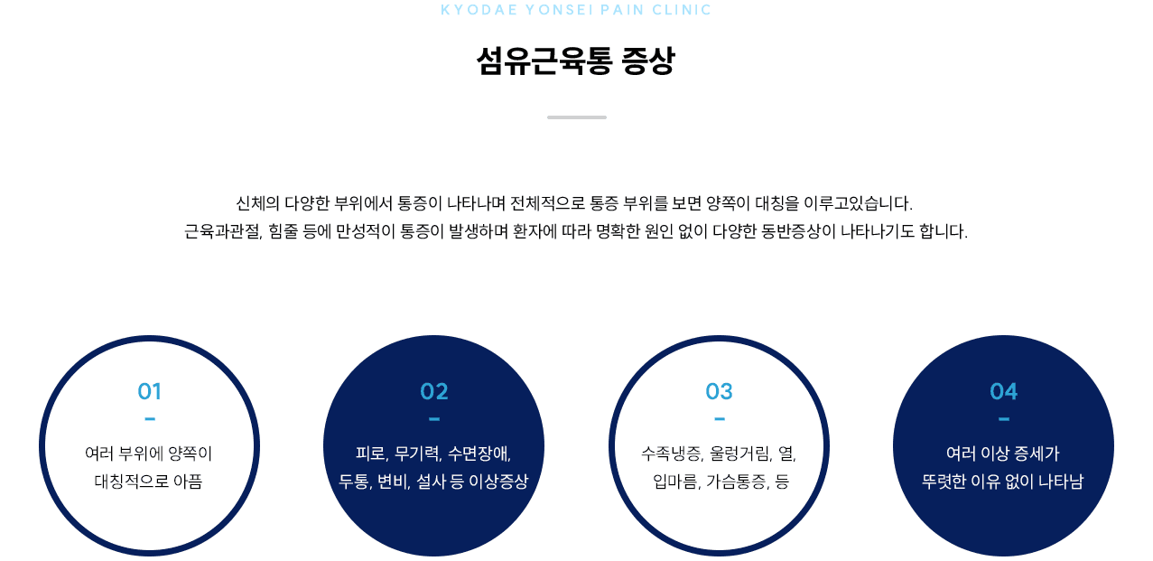 섬유근육통 증상 인포그래픽