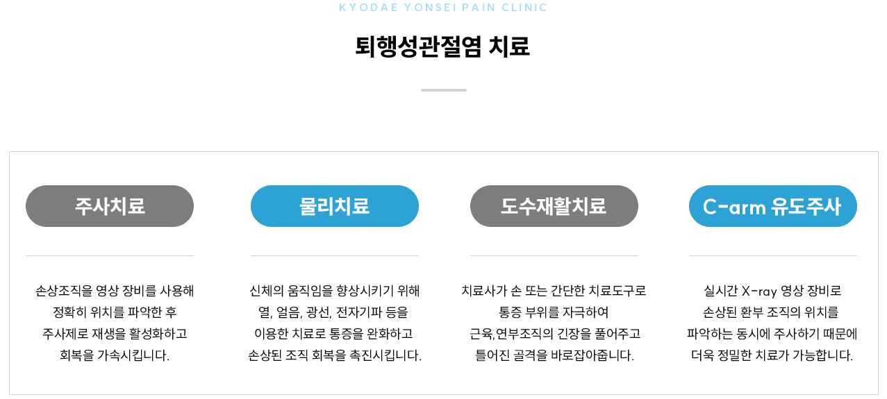 퇴행성관절염 치료 인포그래픽