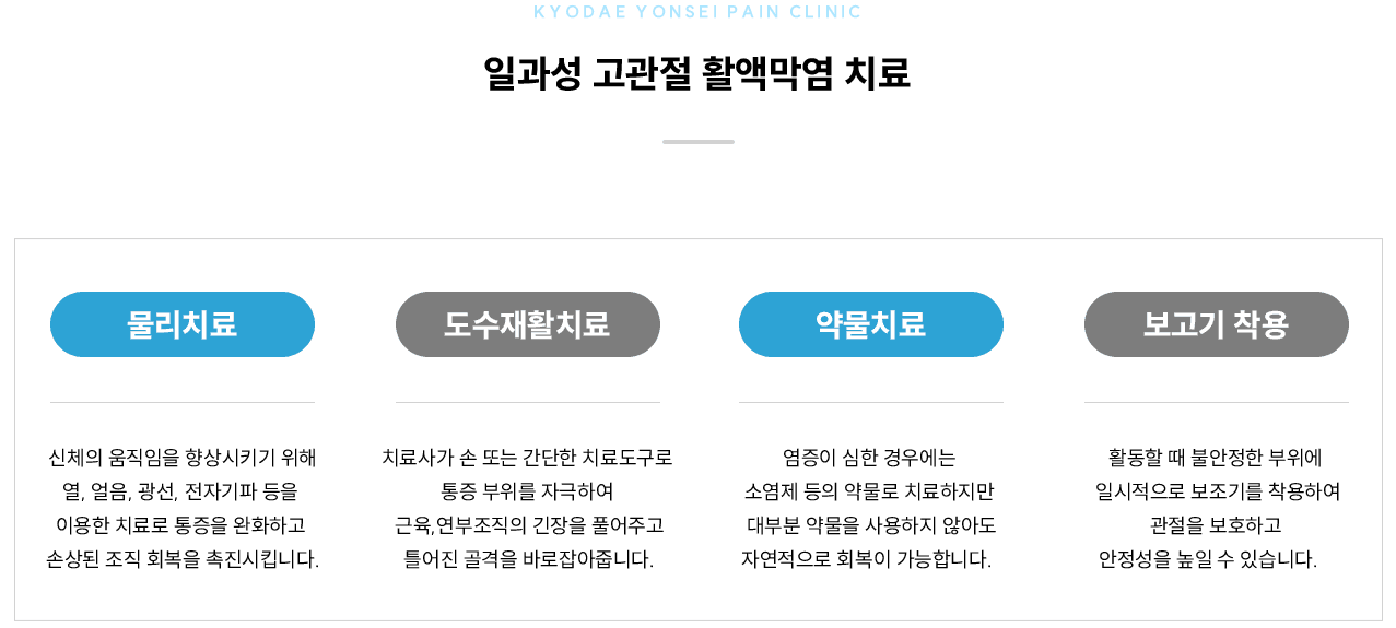 일과성 고관절 활액막염 치료 인포그래픽
