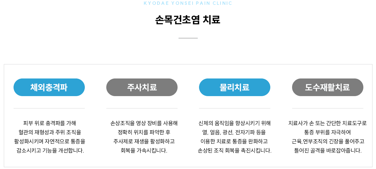 손목건초염 치료 인포그래픽
