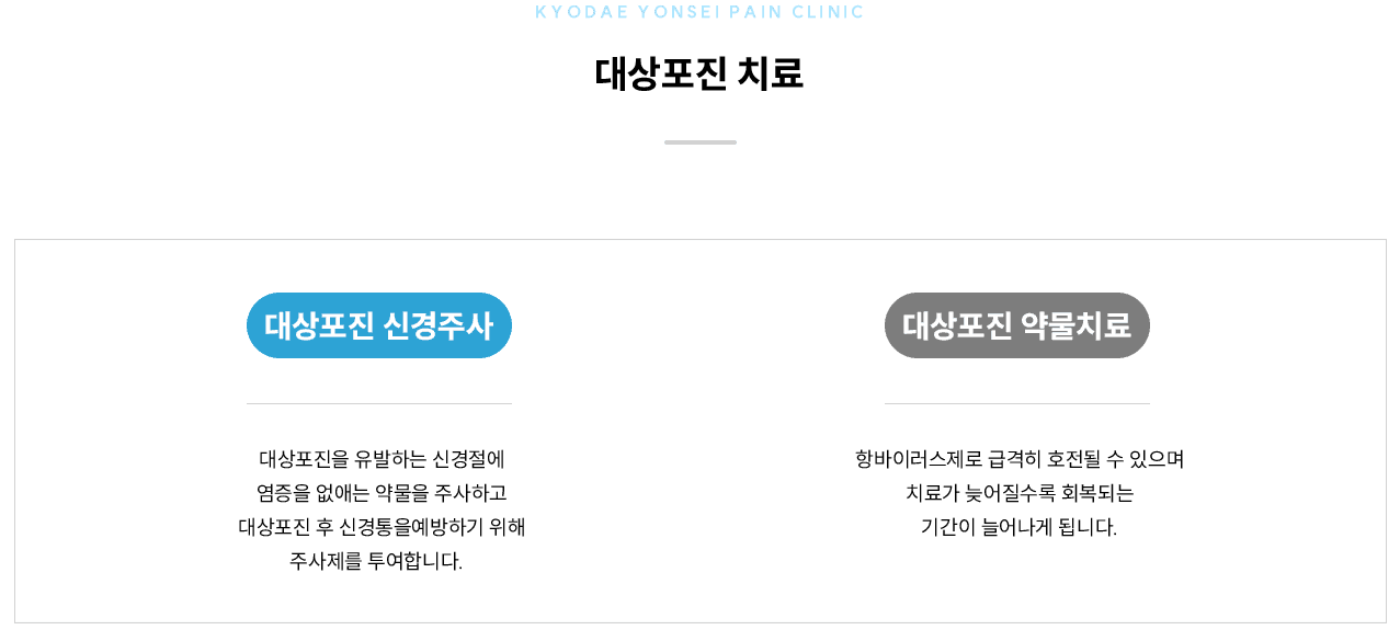 대상포진 치료 인포그래픽
