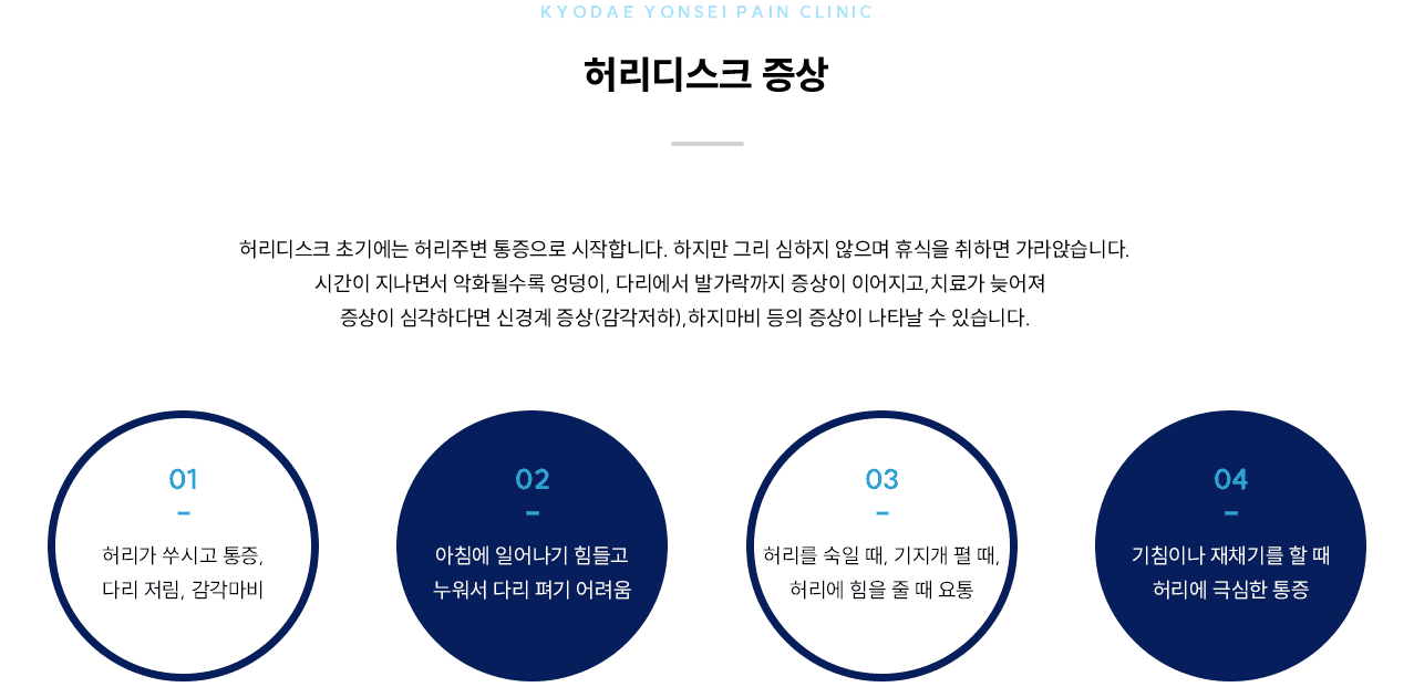 허리디스크 증상 인포그래픽