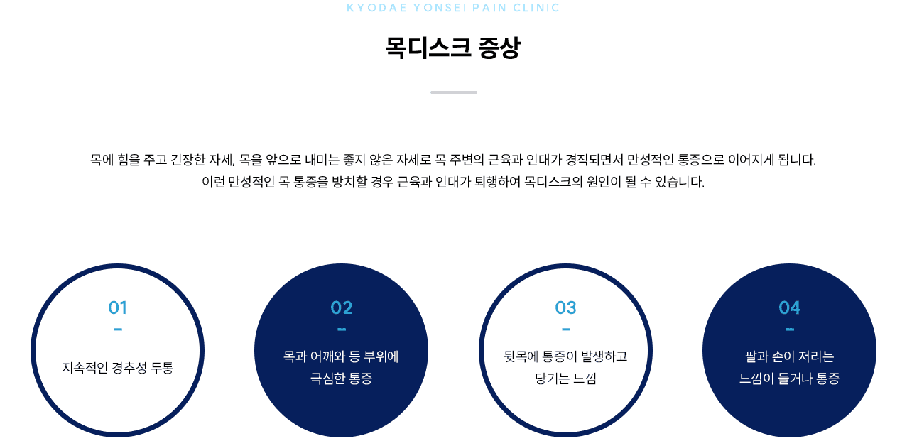 목디스크 증상 인포그래픽