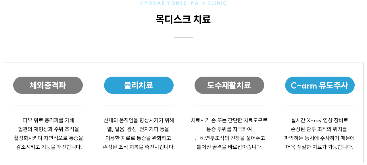 목디스크 치료 인포그래픽