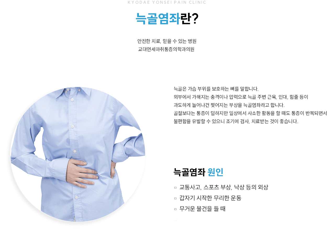 늑골염좌 개요와 원인 인포그래픽