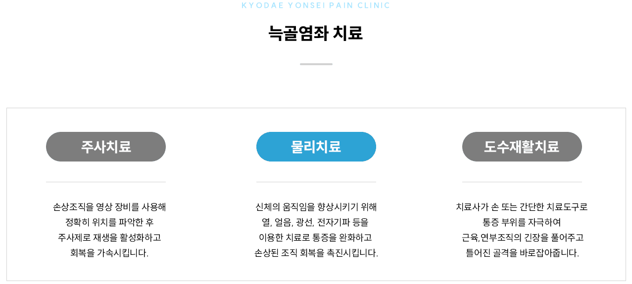 늑골염좌 치료 인포그래픽
