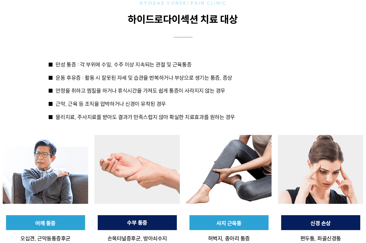 하이드로다이섹션 치료 대상 인포그래픽